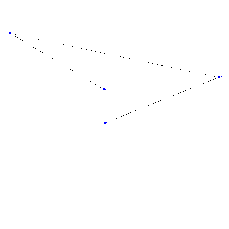 Flugauswertung